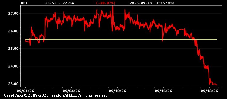 rsi.jpg